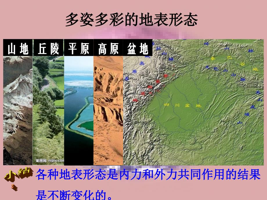 地球的表面形态(板块运动)ppt课件_第3页