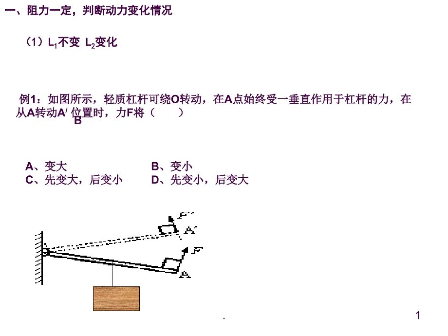 杠杆动态平衡ppt课件_第1页