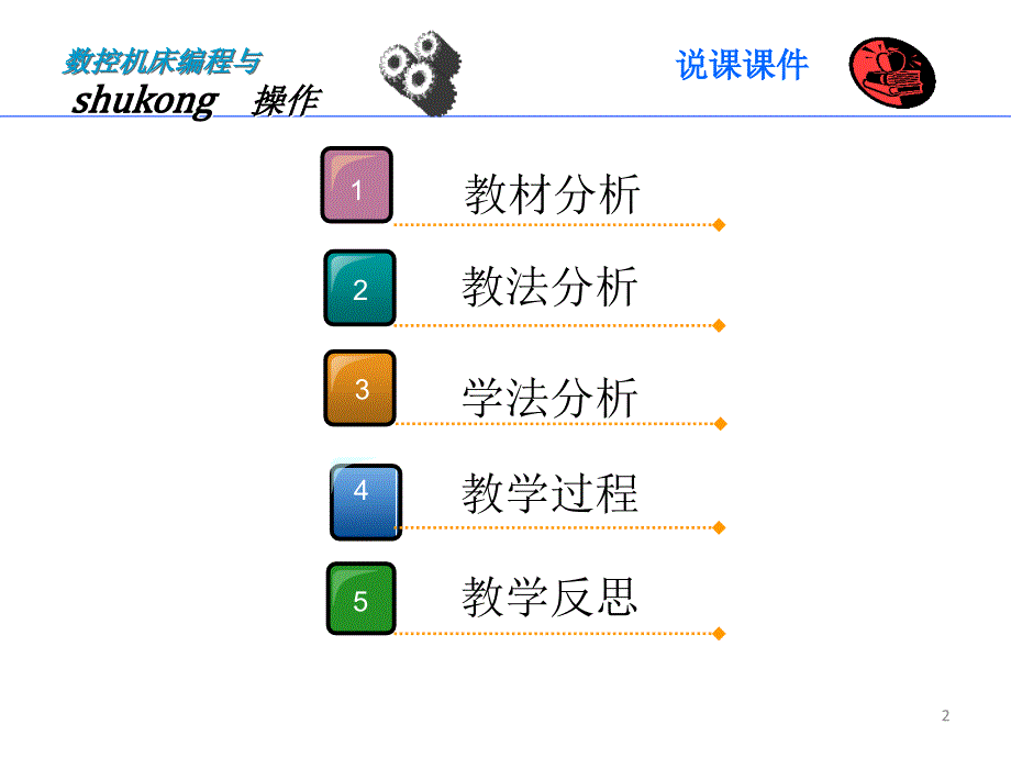 数控编程与操作说课稿4课件_第2页