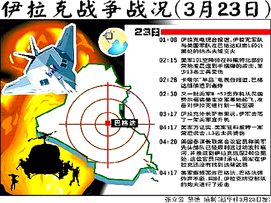 高中地理《全球定位系统及其应用》课件二（35张PPT）（湘教版必修3）_第3页