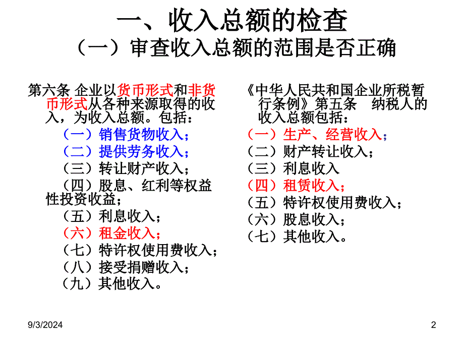 钟必企业所得税稽查方法PPT154页_第2页