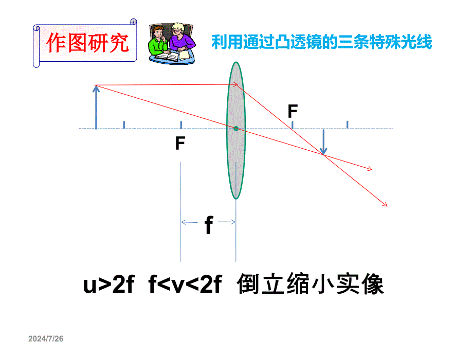 探究凸透镜成像的规律习题课_第2页