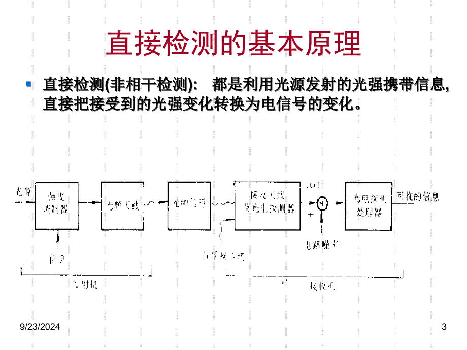 光电测试技术激光外差干涉_第3页