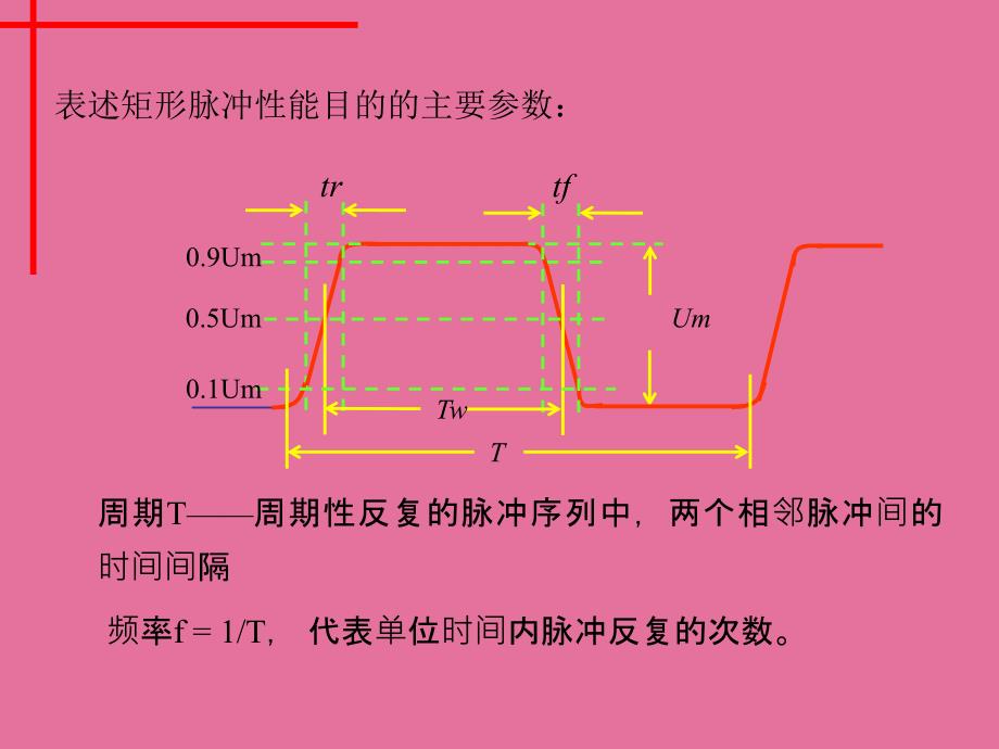 脉冲产生与整形电路2ppt课件_第3页