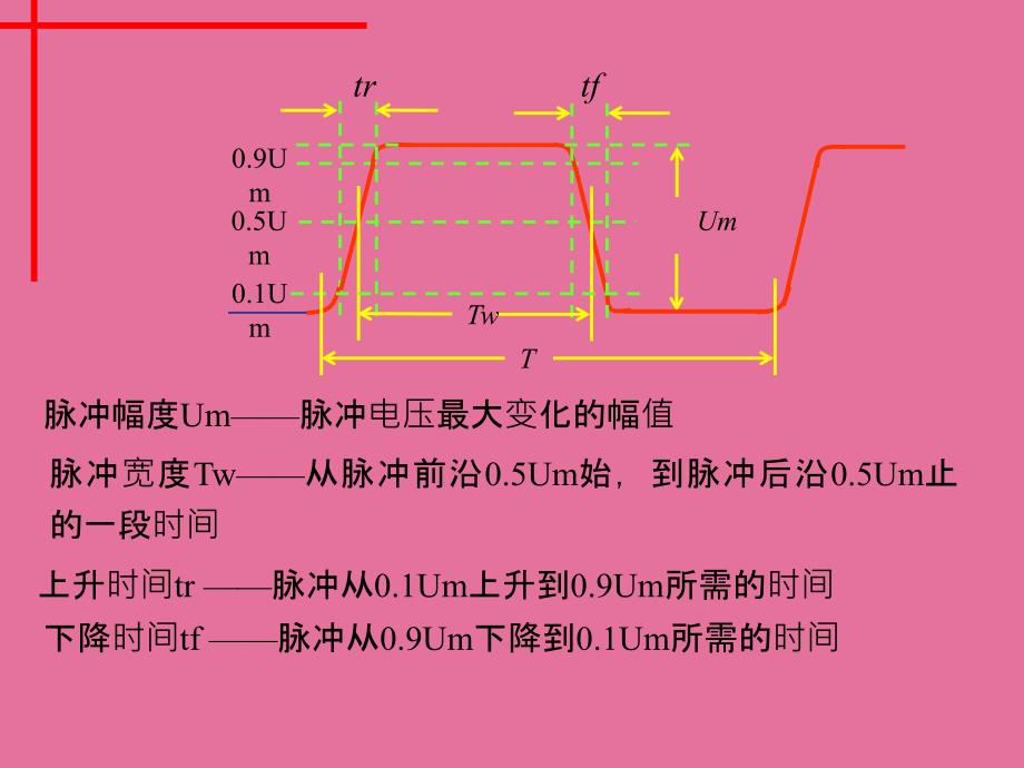 脉冲产生与整形电路2ppt课件_第4页