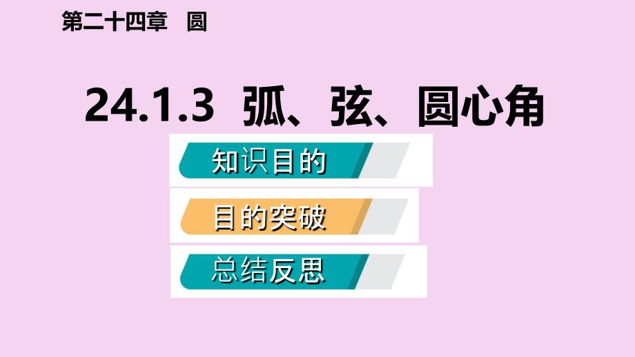 人教版九年级数学上册24.1.3弧弦圆心角听课ppt课件_第2页