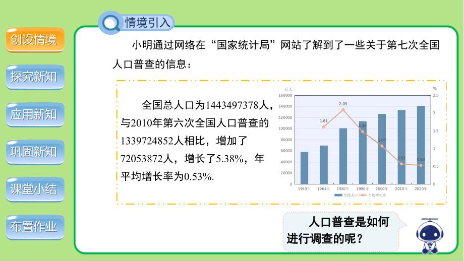 北师大版七年级数学上册《普查和抽样调查》示范公开课教学课件_第3页