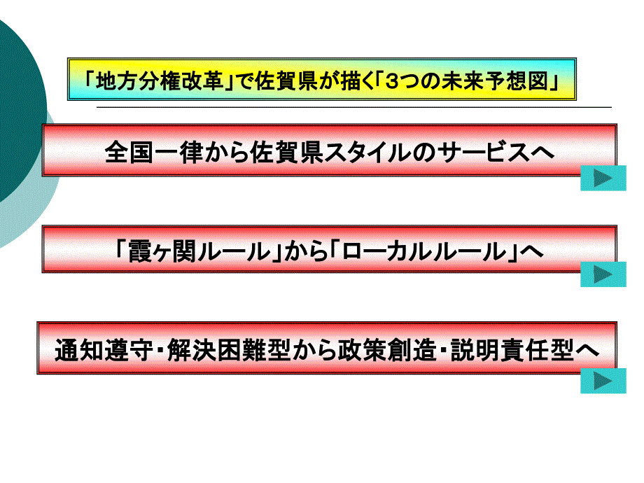 未来予想図PPT课件_第2页