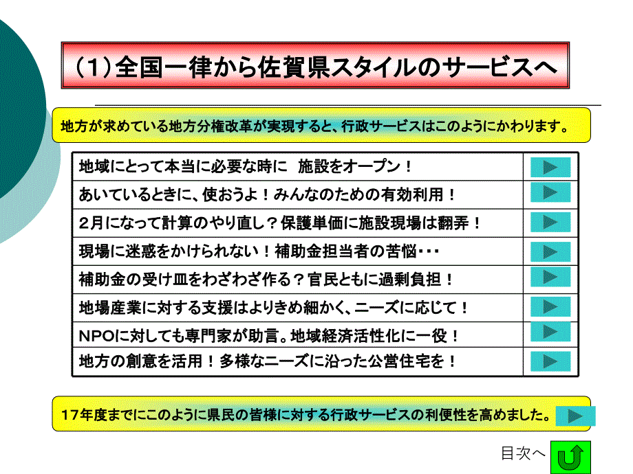 未来予想図PPT课件_第3页