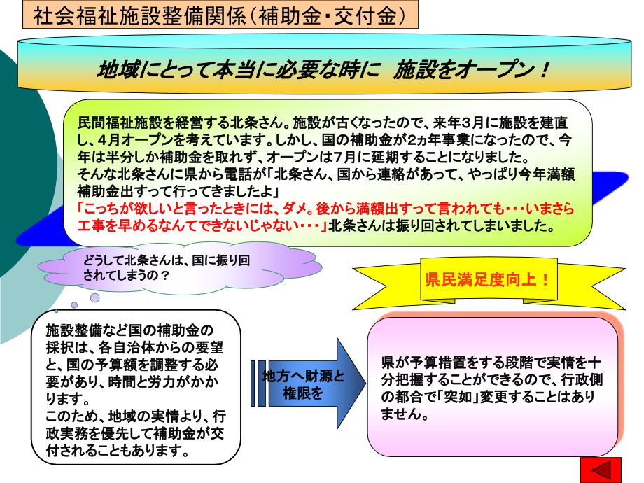 未来予想図PPT课件_第4页