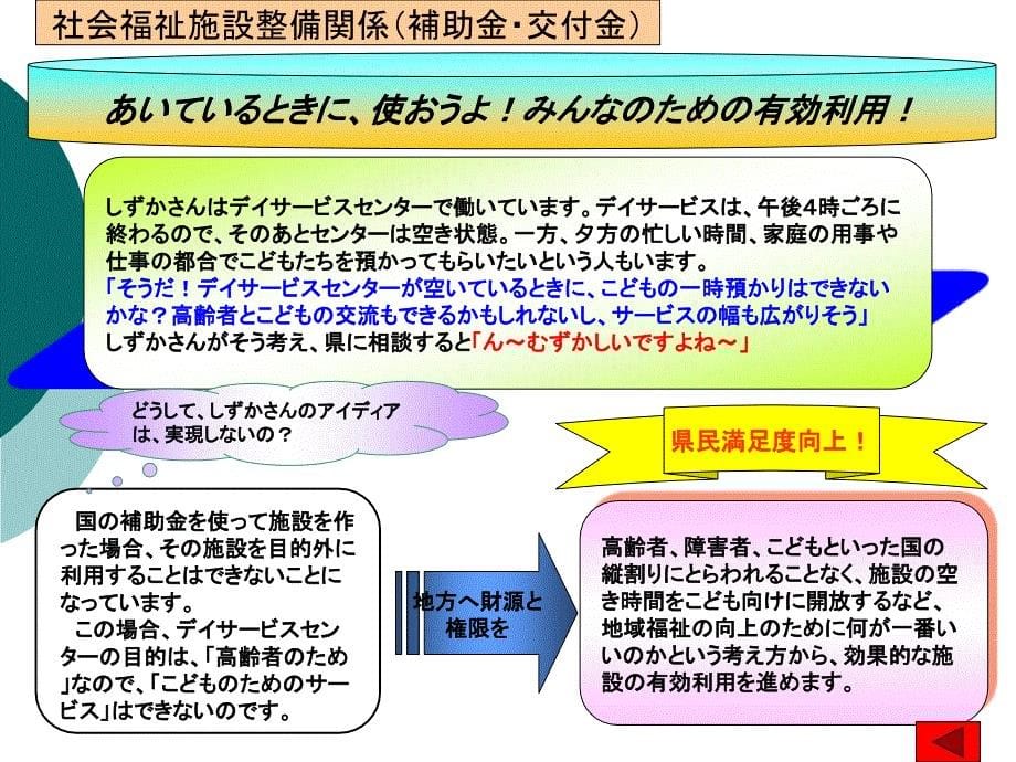 未来予想図PPT课件_第5页