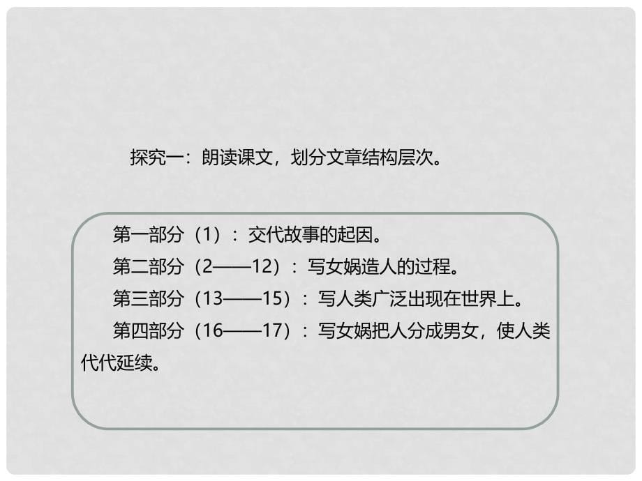 辽宁省凌海市石山初级中学七年级语文上册 第六单元 23《女娲造人》课件 新人教版_第5页