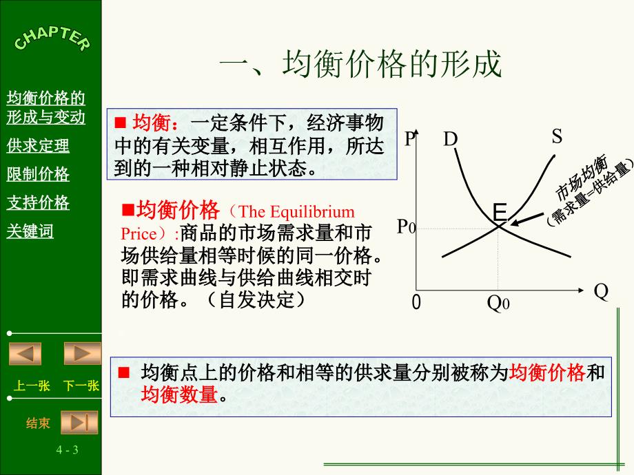 《均衡价格》PPT课件_第3页