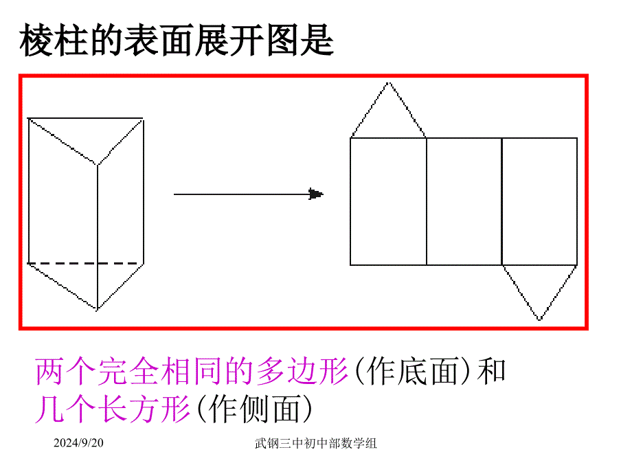 立体图形的展开图1_第4页