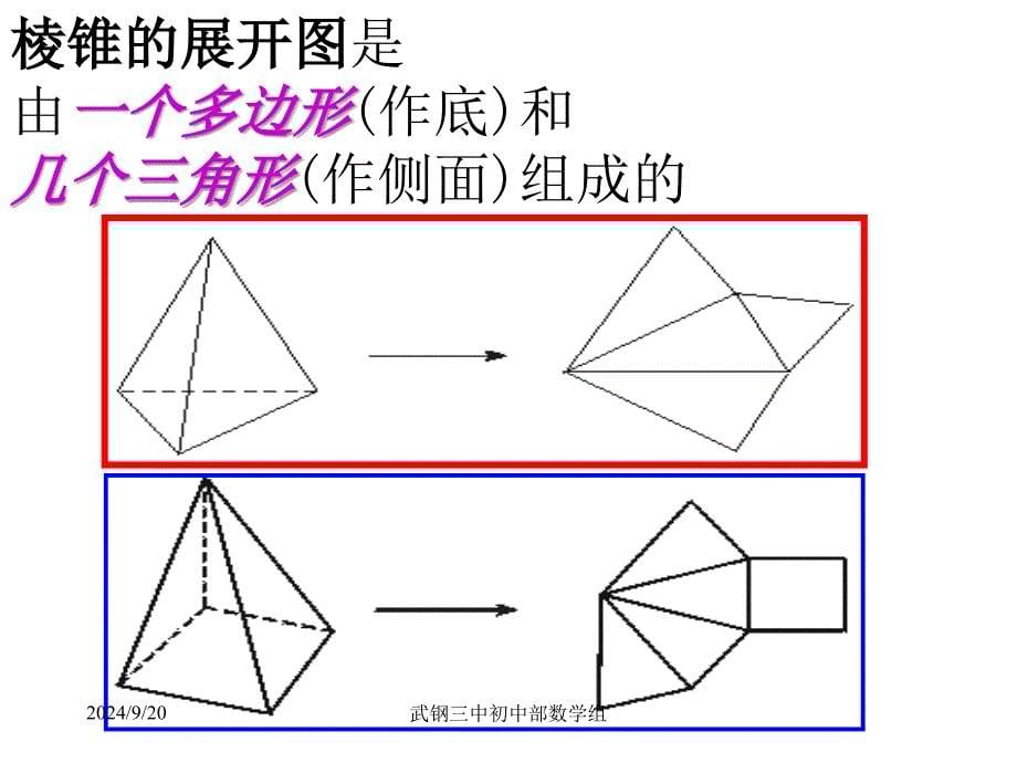 立体图形的展开图1_第5页