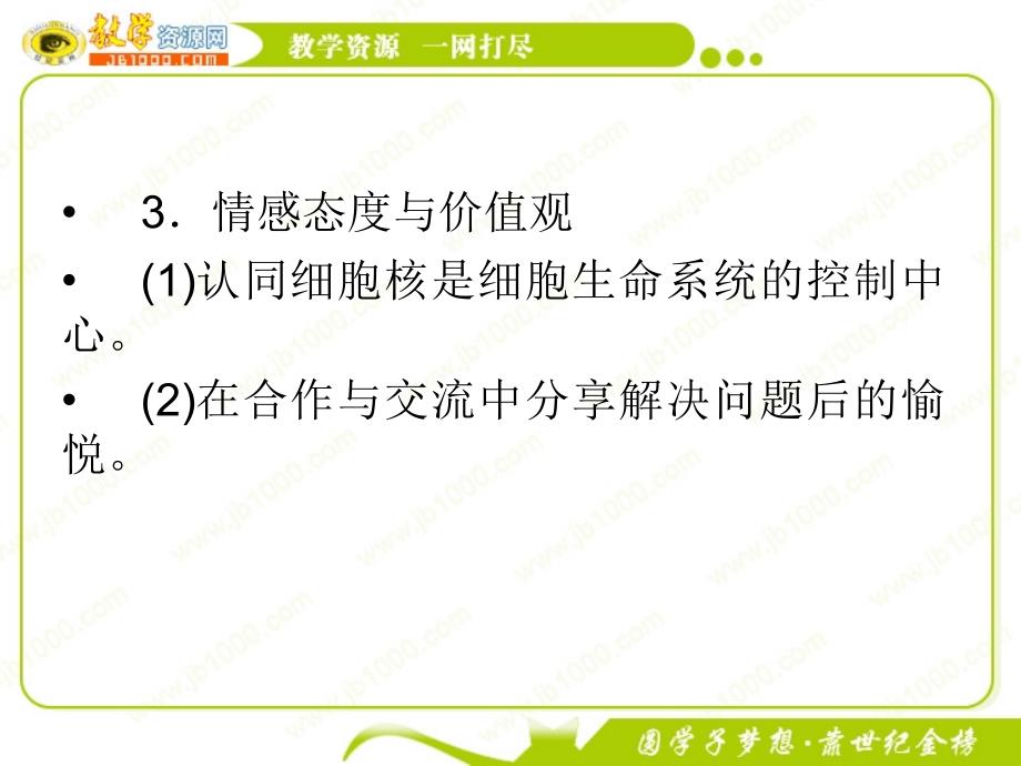 最新：最新：1112高一生物必修1新人教版同步课件：33细胞核——系统的控制中心文档资料文档资料_第2页