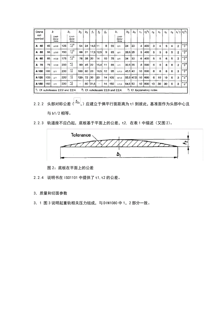 a系列钢轨(起重轨din536-1-1991)_第2页