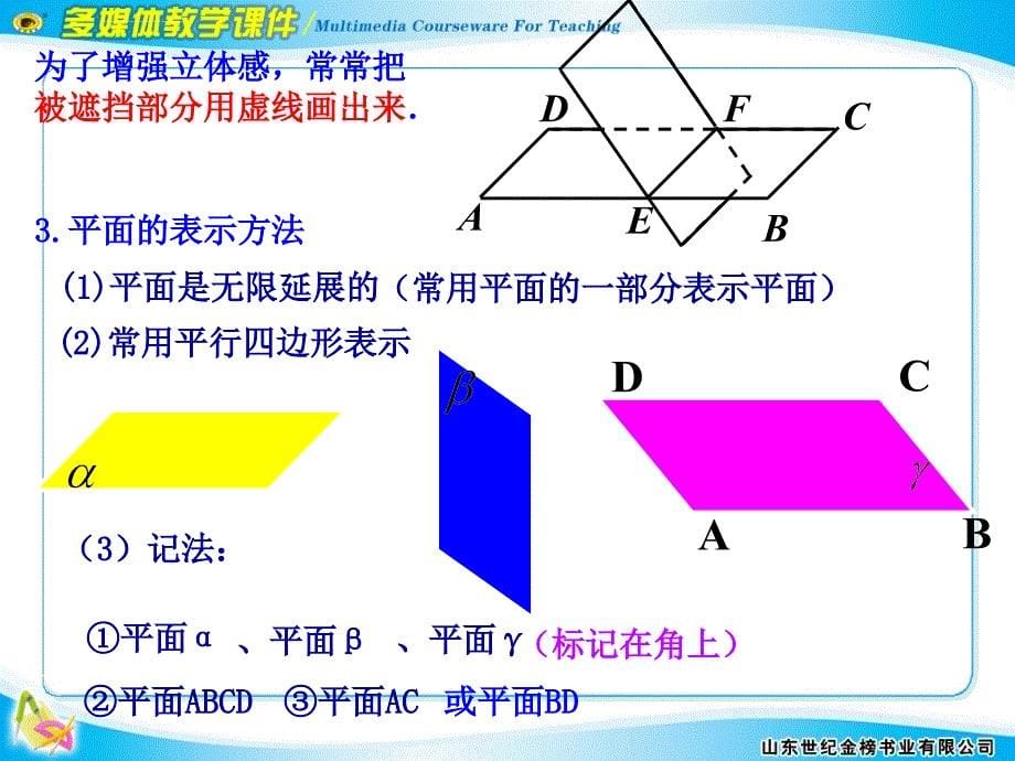 平面的概念及画法ppt课件_第5页