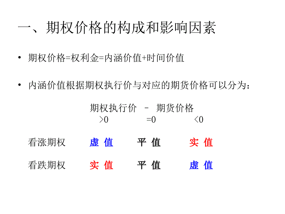 期货投资分析第8章期权分析：经易期货_第4页