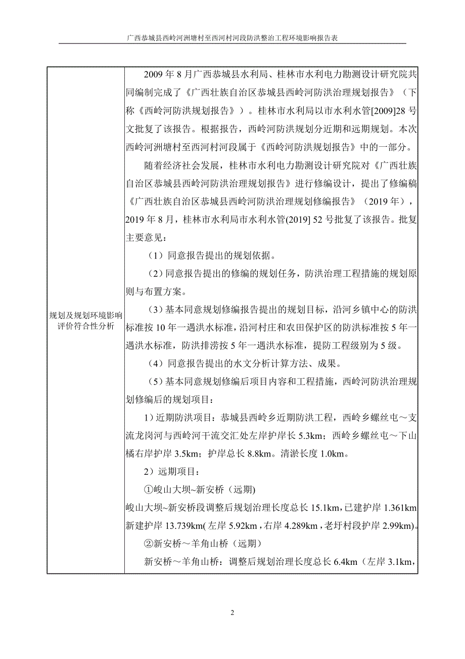 西岭河洲塘村至西河村河段防洪整治工程项目环评报告表_第4页