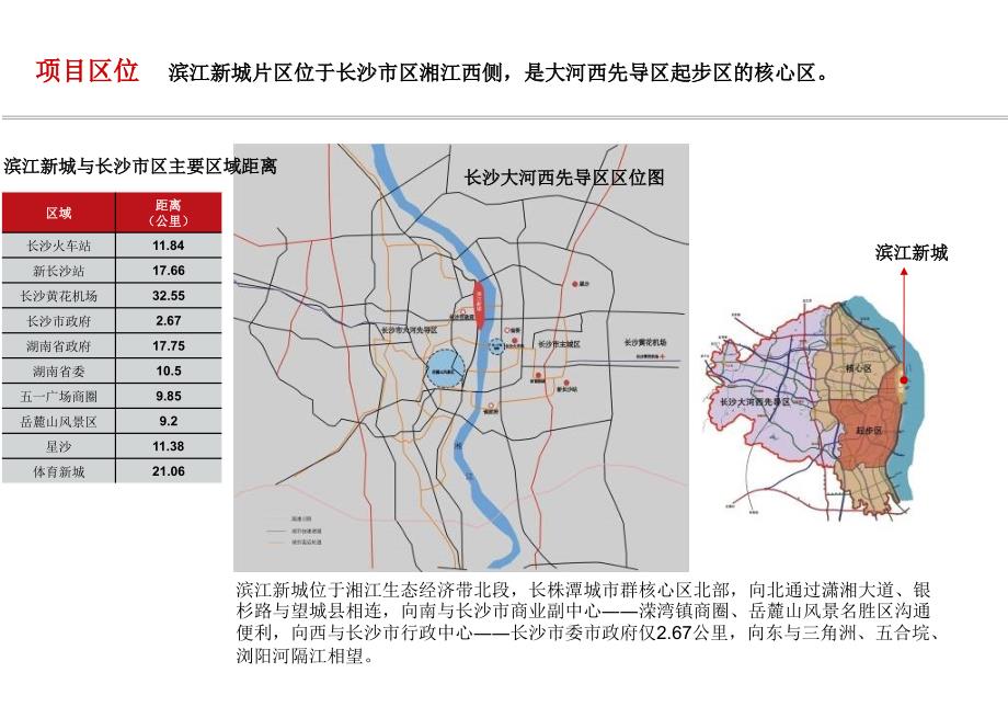 建筑1012滨江新城项目介绍ppt模版课件_第2页