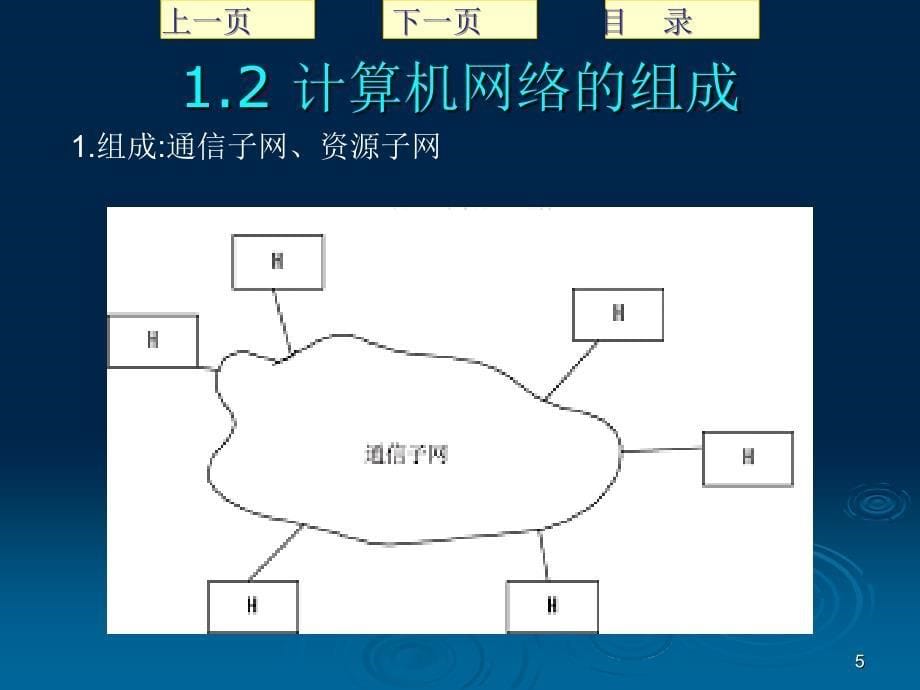 计算机网络基础知识课堂PPT_第5页