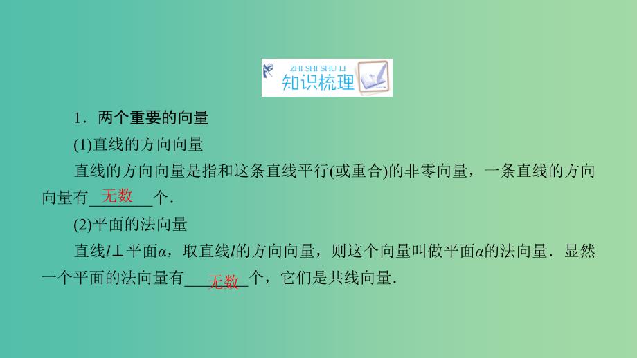 2020高考数学一轮复习第七章立体几何第7讲立体几何中的向量方法课件理.ppt_第4页