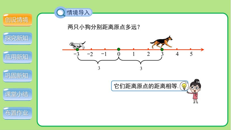 北师大版七年级数学上册《3绝对值》示范公开课教学课件_第3页