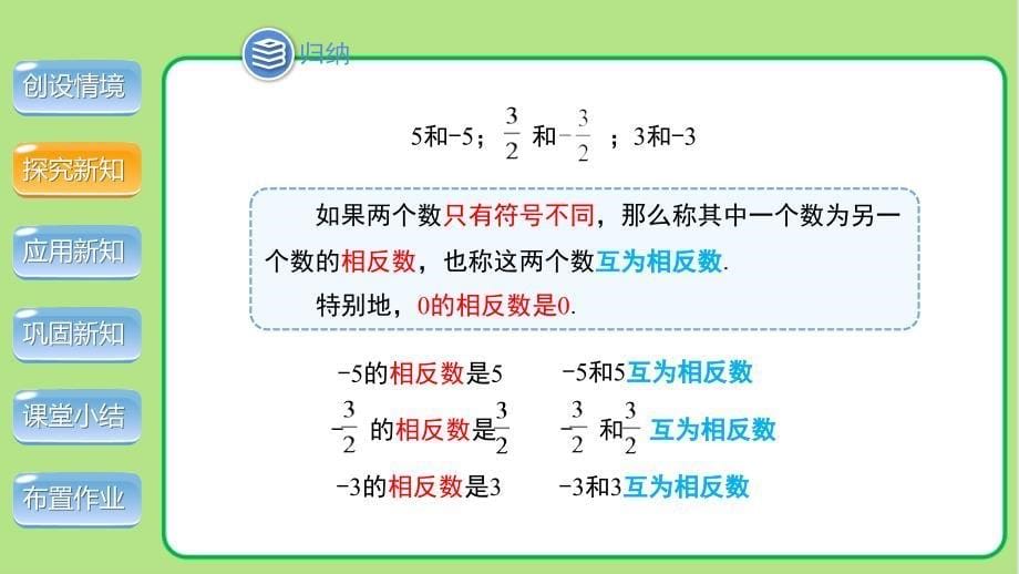 北师大版七年级数学上册《3绝对值》示范公开课教学课件_第5页