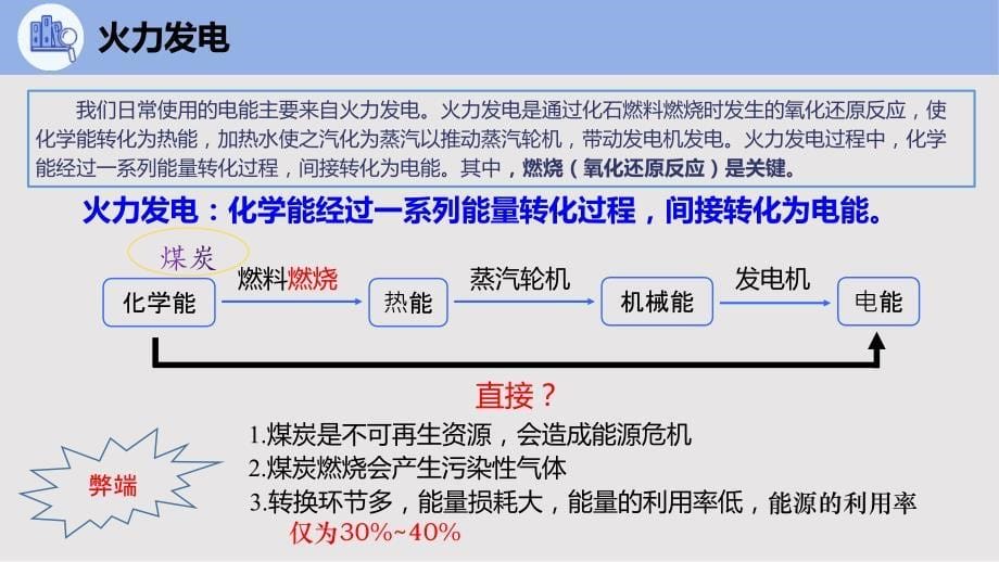 【课件】化学反应与电能++课件高一下学期化学人教版（2019）必修第二册_第5页