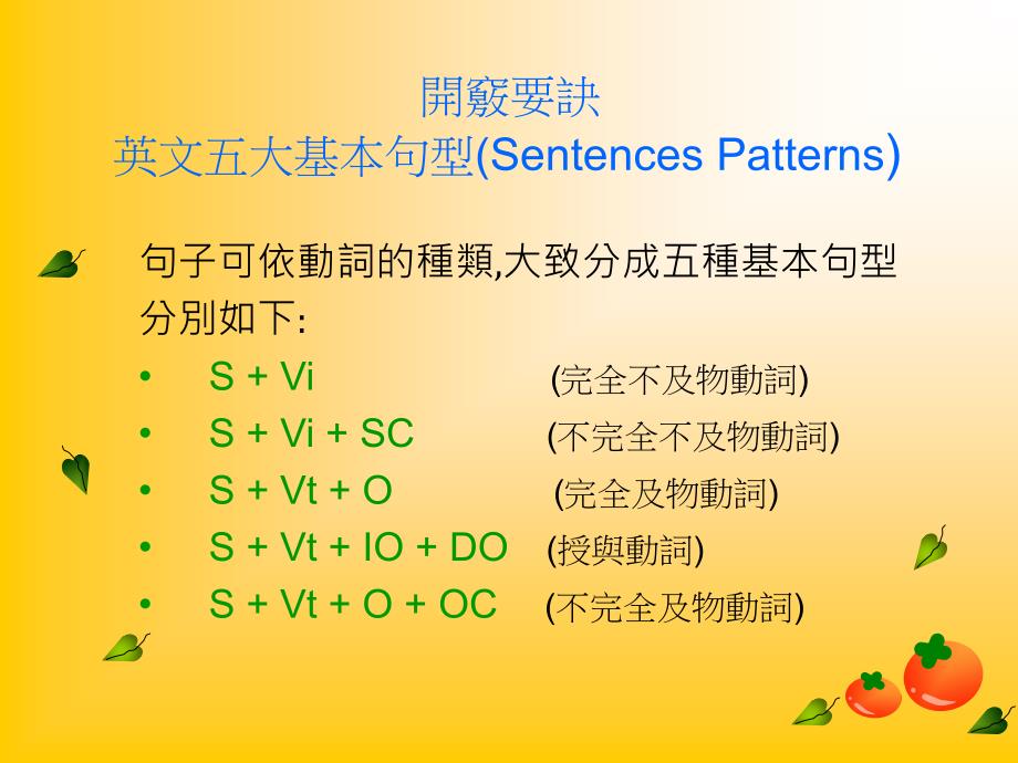 開竅要訣英文五大基本句型SentencesPaterns開竅要訣英文五大基本句型句型_第1页