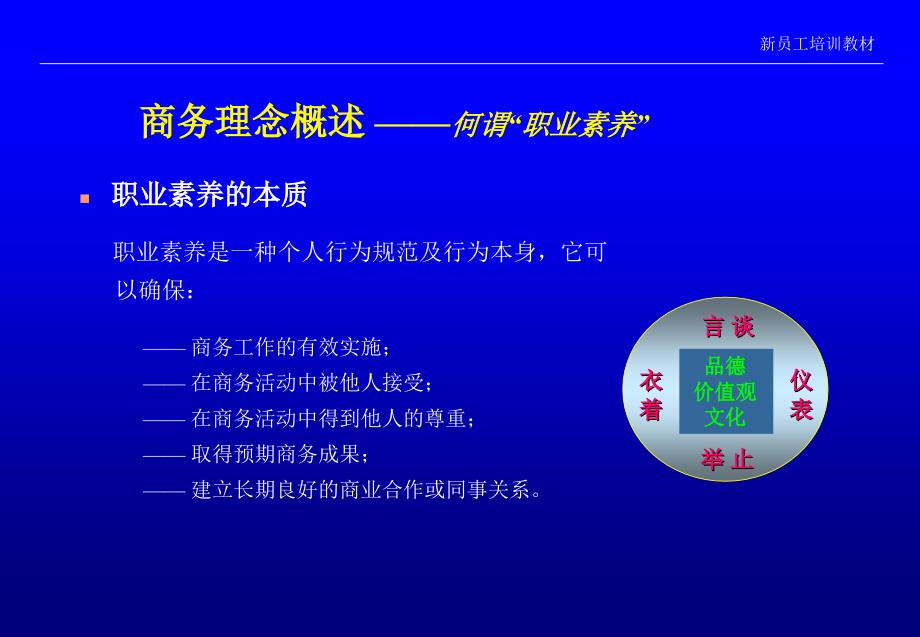 《标准商务礼仪》PPT课件.ppt_第4页