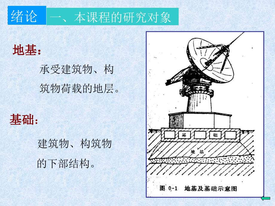 土力学教学课件_第3页