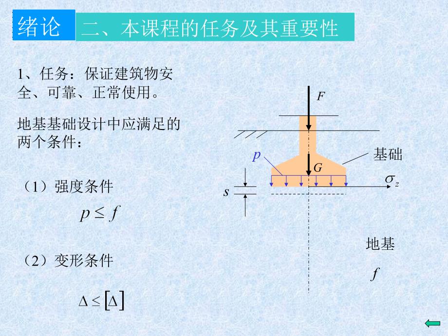 土力学教学课件_第4页