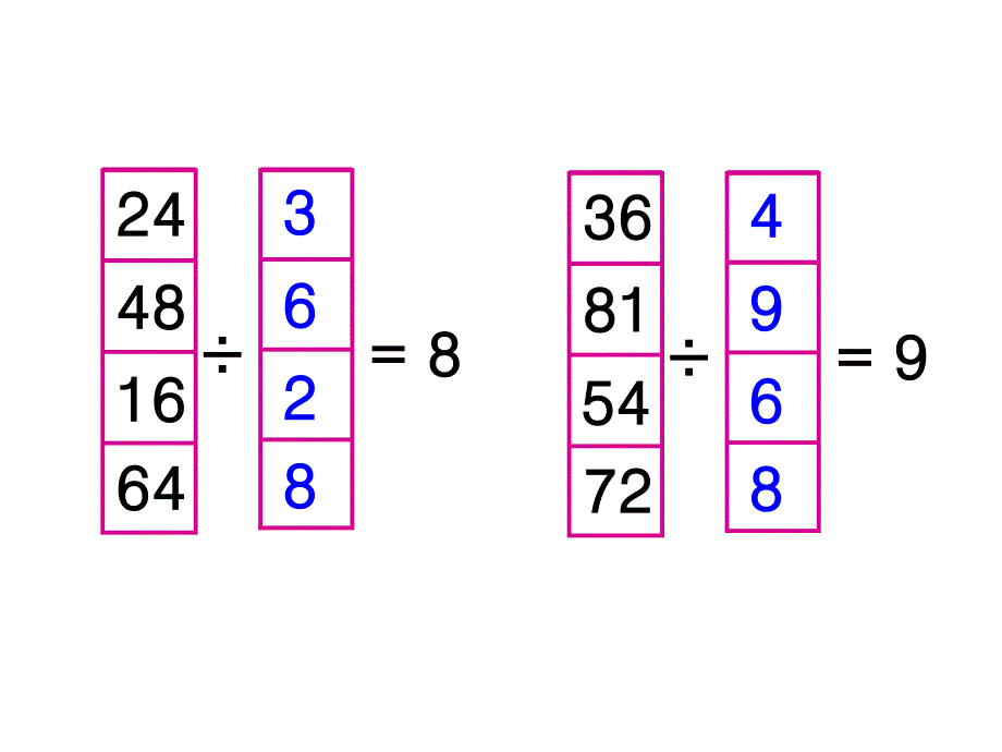 《解决问题》教学课件_第3页