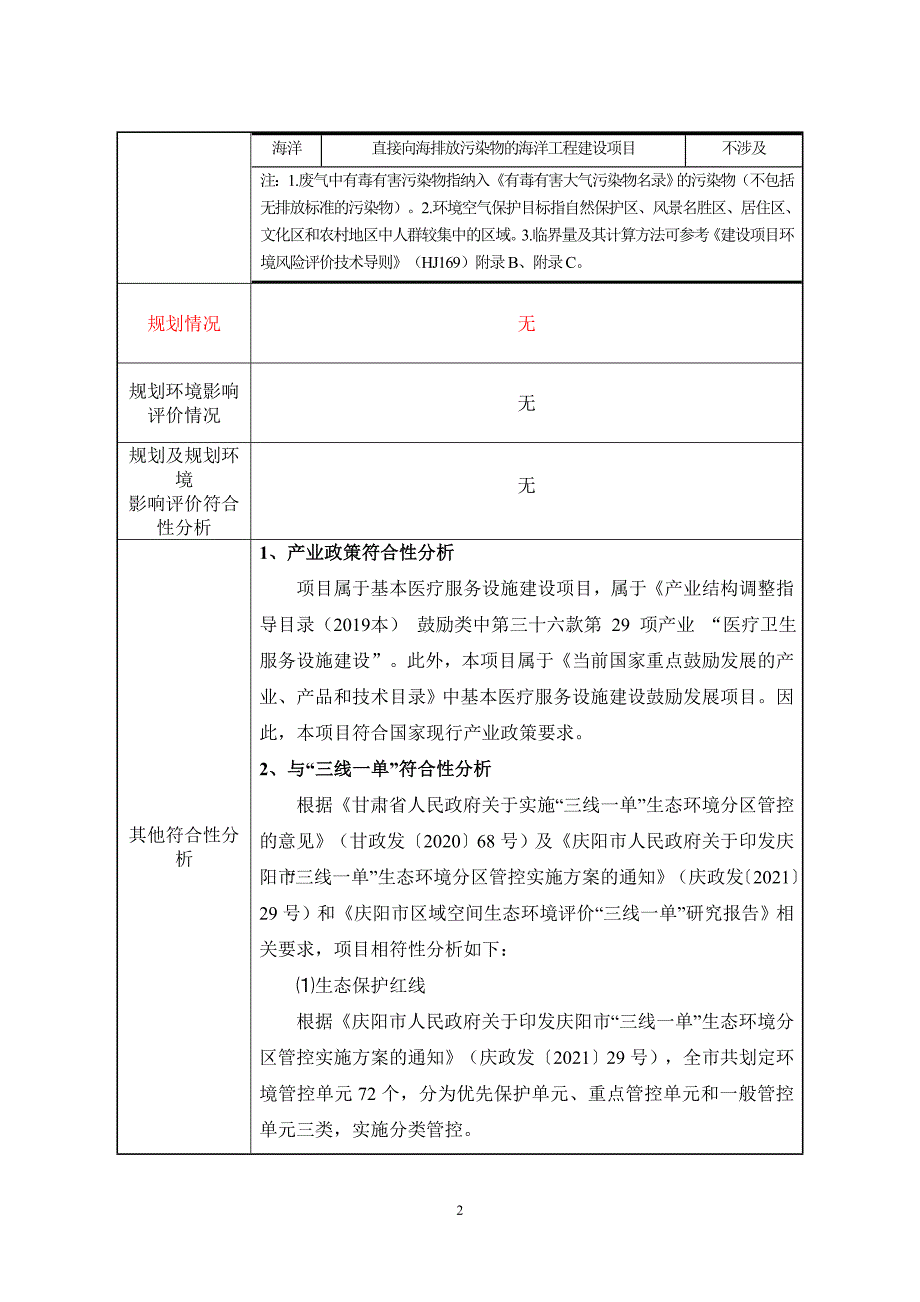 宁县中医医院康复理疗大楼建设项目报告表_第4页
