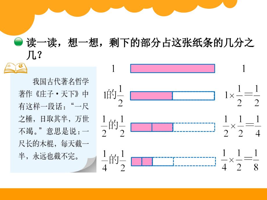 分数乘法三课件_第4页