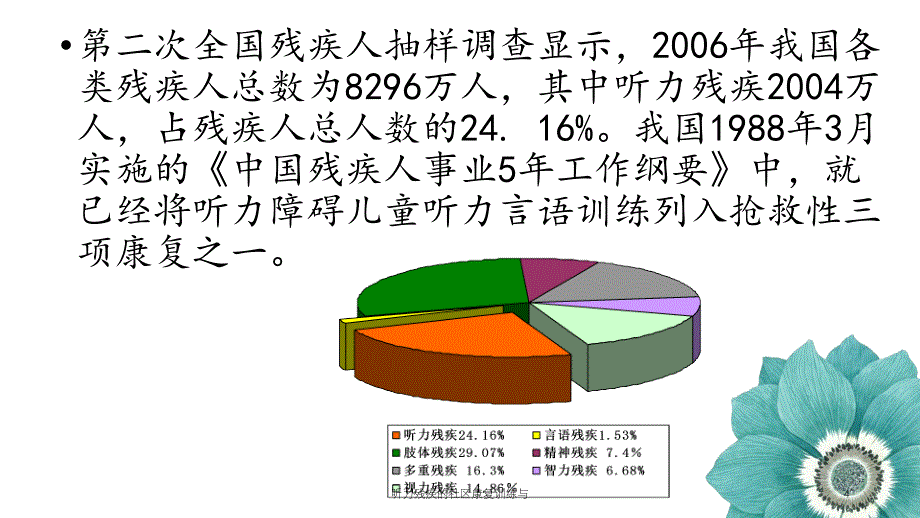 听力残疾的社区康复训练与课件_第4页