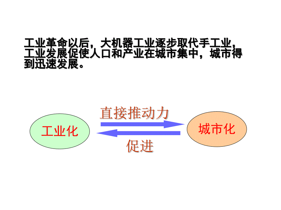 2016-2017第二节《区域工业化与城市化—以我国珠江三角洲地区为例》课件_第4页