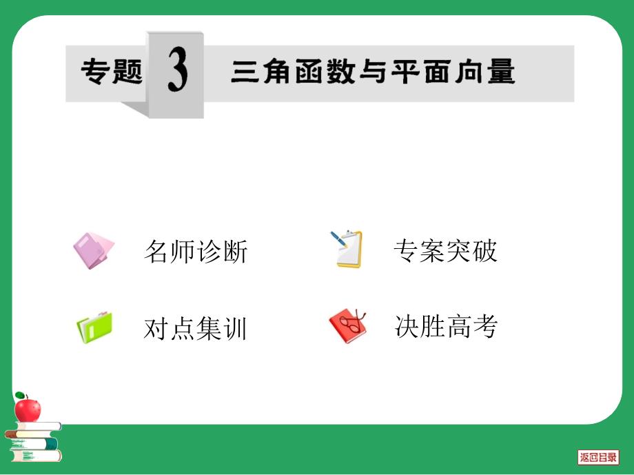 专题3三角函数与平面向量ppt课件_第2页