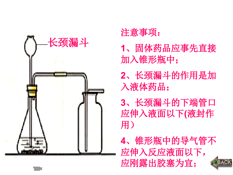 初中化学用过氧化氢制取氧气ppt课件_第4页