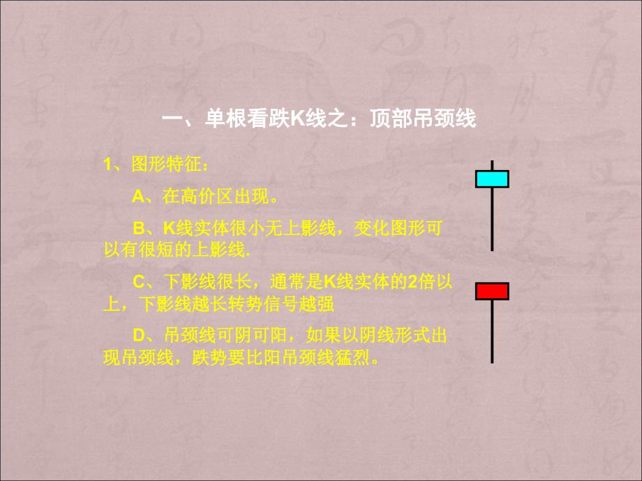 k线图经典图解全集课件.ppt_第3页