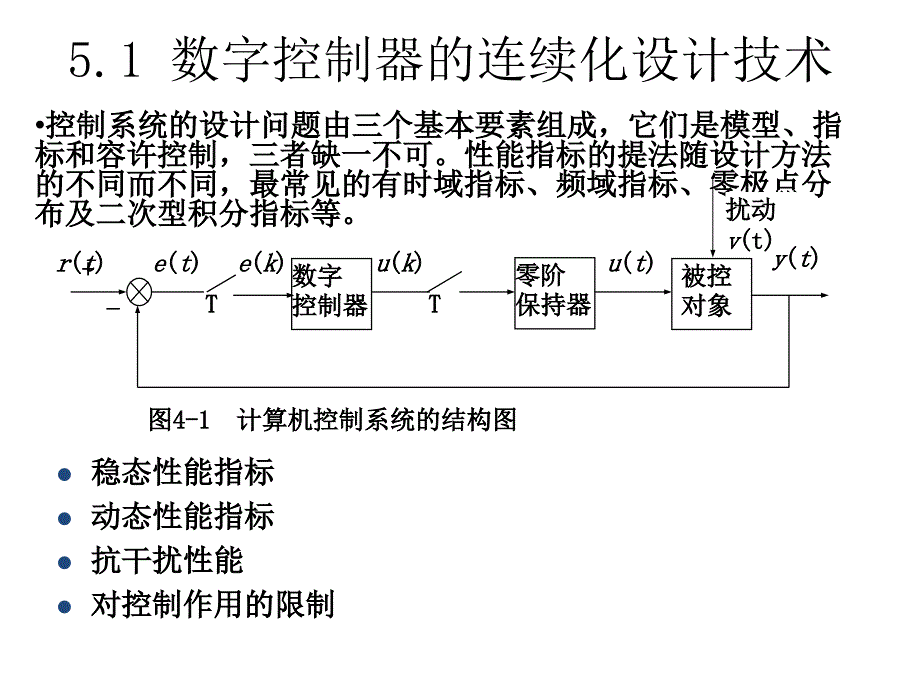 数字PID控制器_第4页