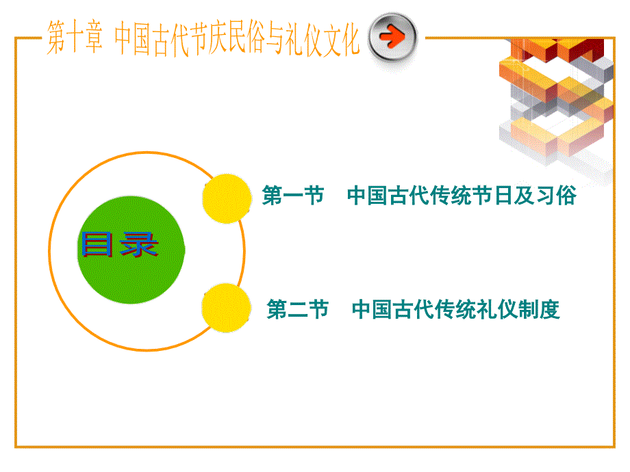 节庆风俗和礼仪文化_第2页