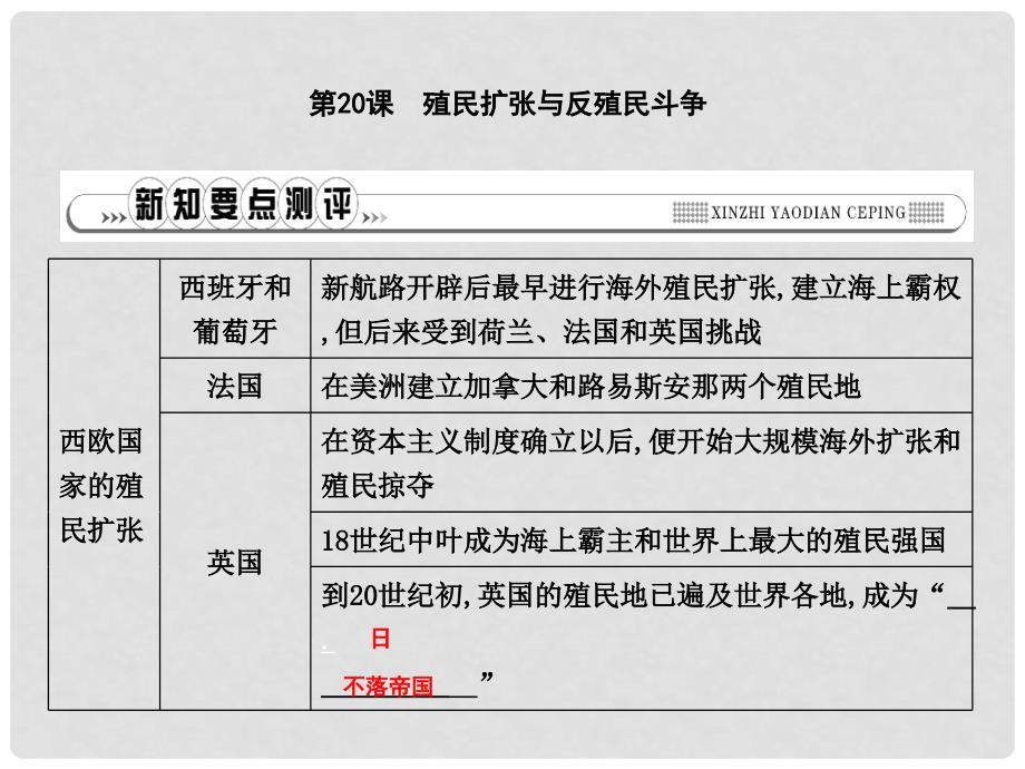 九年级历史上册 第七单元 工业革命、马克思主义的诞生与反殖民斗争 第20课 殖民扩张与反殖民斗争作业课件 川教版_第1页