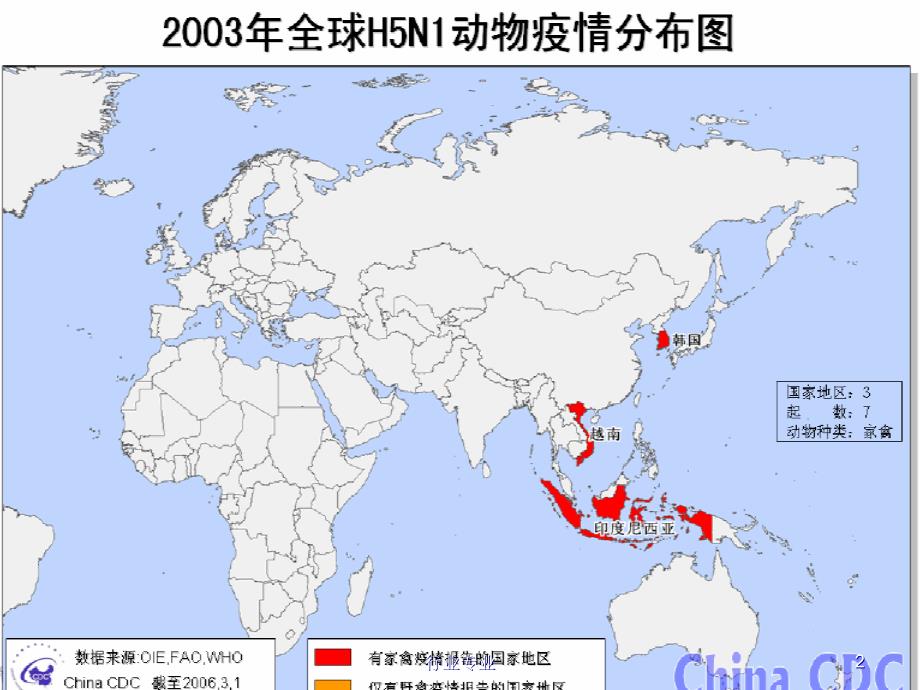 人感染高致病性禽流感应急预案行业专业_第2页