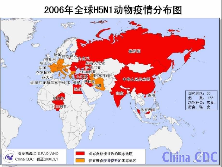 人感染高致病性禽流感应急预案行业专业_第5页