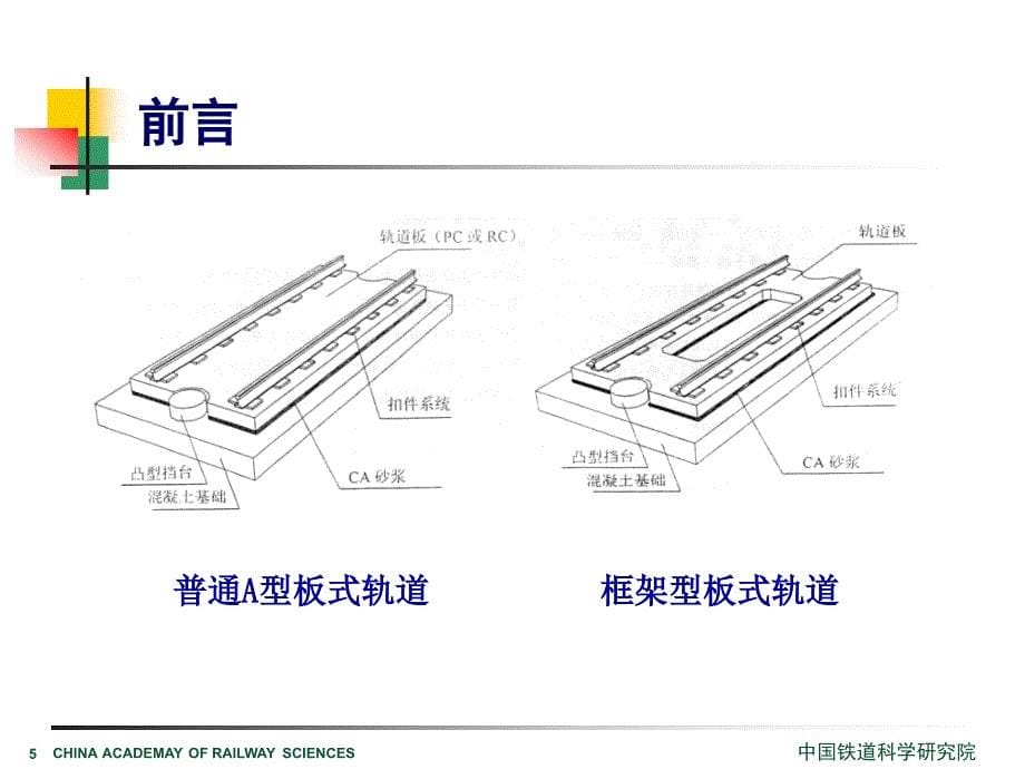 CRTS I型砂浆施工技术讲稿_第5页