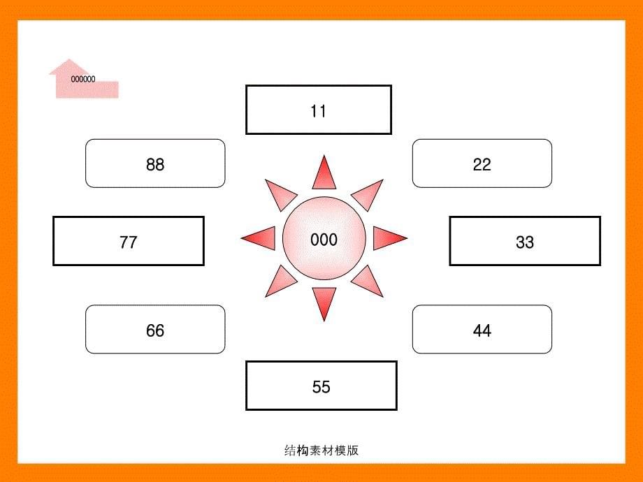 最新最新结构素材模版_第5页