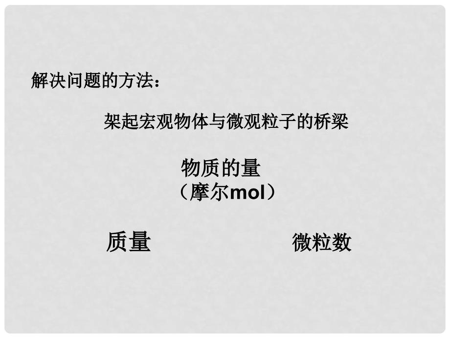 高中化学 第一章 第二节 化学计量在实验中的应用课件 新人教版必修1_第3页